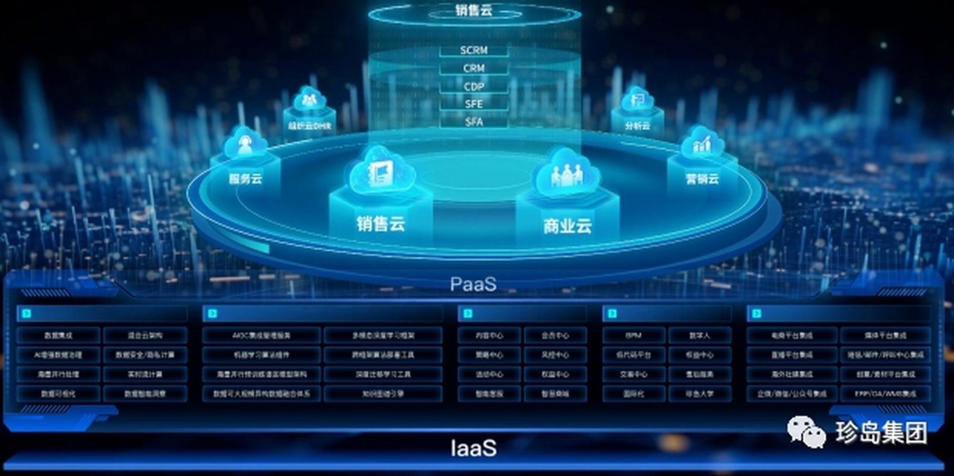 ERP定制助力企业信息化管理提升